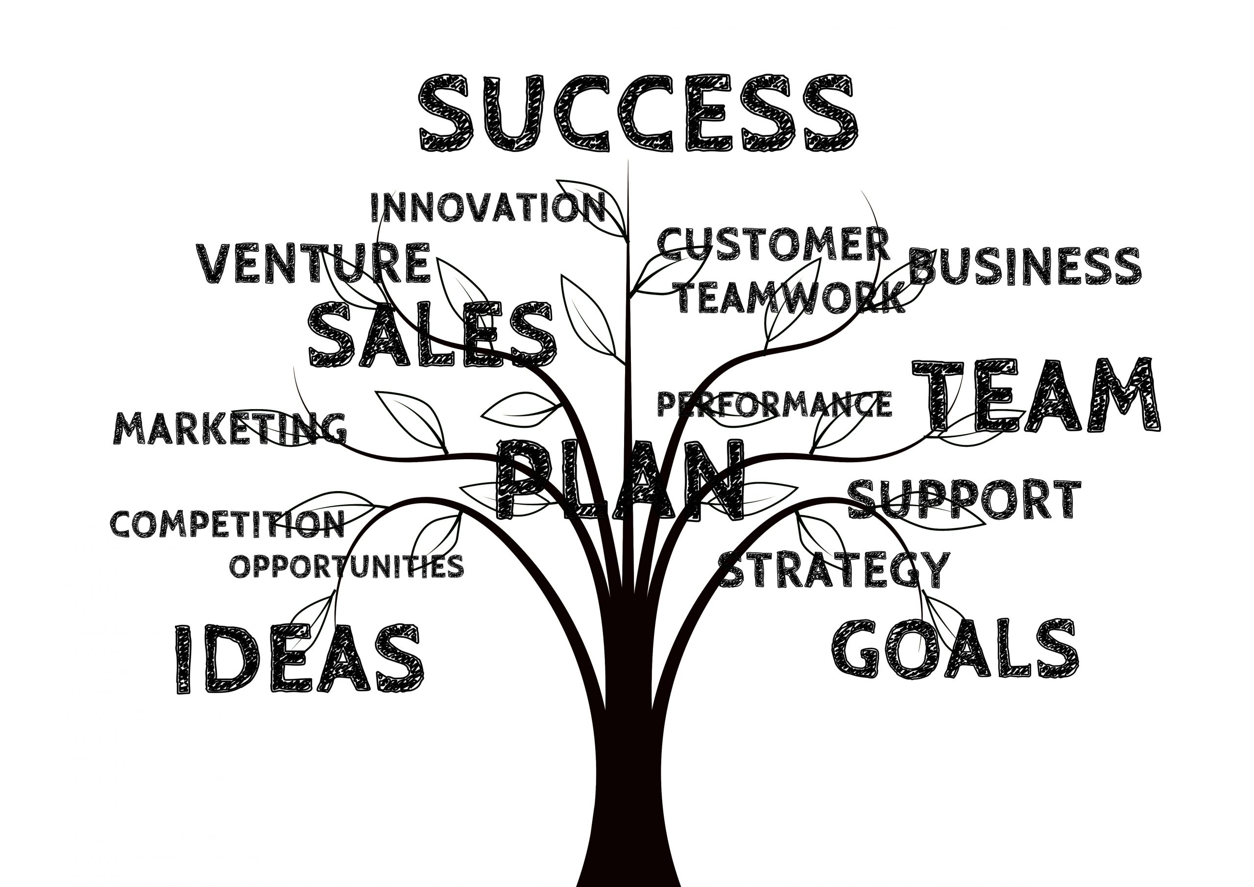 Production up, emissions down result! Muntons